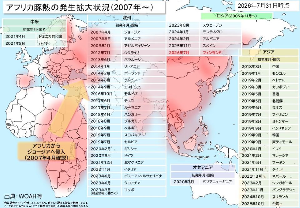 2026年7月31日時点のアフリカ豚熱（ASF）の発生拡大状況（2007年～）を示した地図と時系列一覧表。