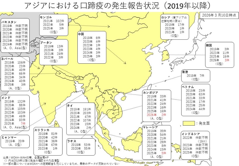 アジアにおける口蹄疫の発生報告状況（2026年3月10日時点）