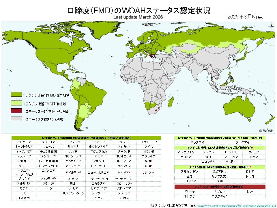 2026年３月時点の口蹄疫のWOAHステータス認定状況