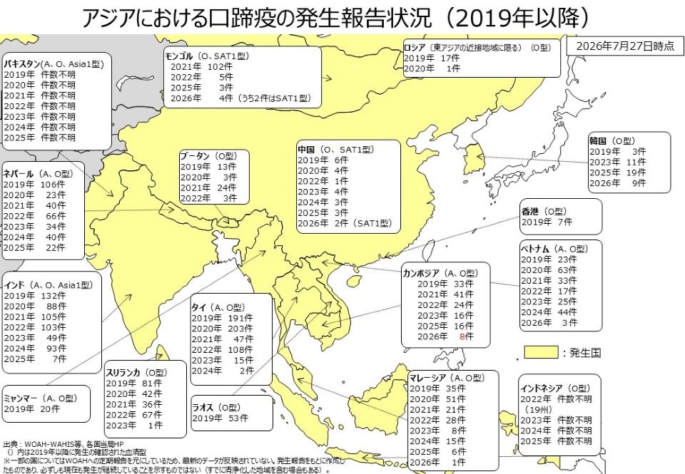 アジア各国における口蹄疫の発生報告件数を国別にまとめた地図（2019年以降、2026年7月27日時点）