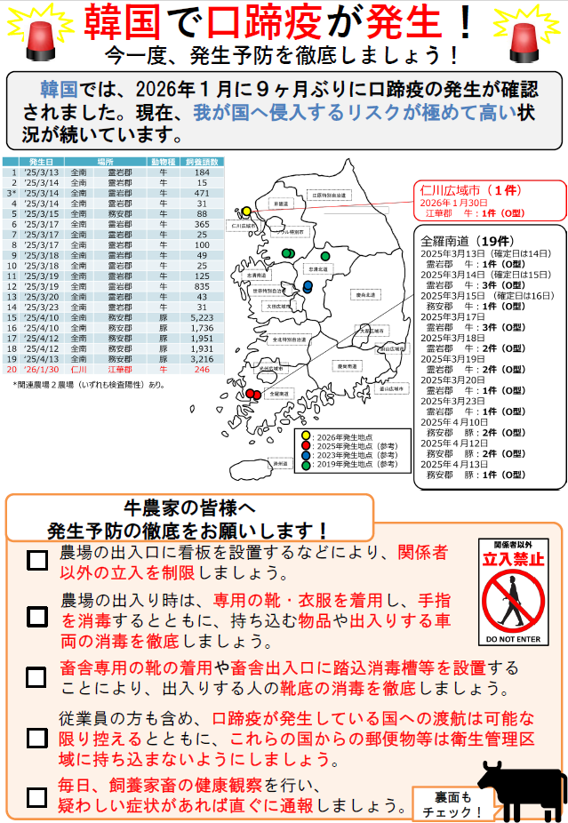 口蹄疫ポスター牛