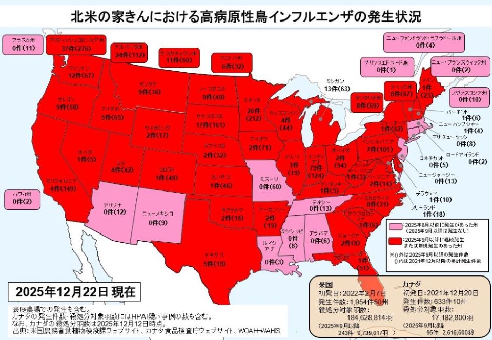251222北米鳥フル発生状況