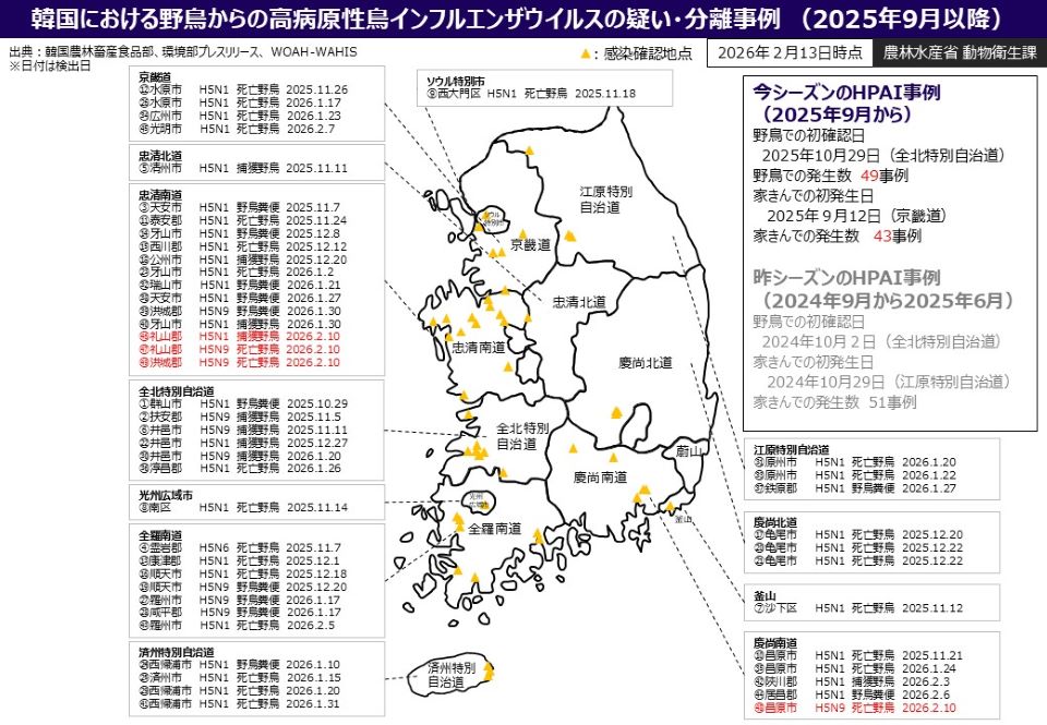 韓国の野鳥における高病原性鳥インフルエンザ発生状況（2025年9月以降）（2026年2月13日時点）
