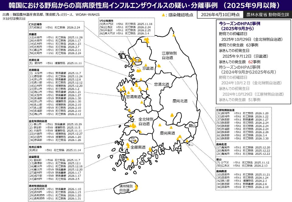 韓国の野鳥における高病原性鳥インフルエンザ発生状況(2025年9月以降)(2026年4月10日時点)