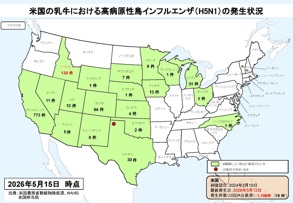 米国の乳牛における高病原性鳥インフルエンザ(HPAI)の発生状況(2026年5月15日時点)について州ごとに発生状況を記載