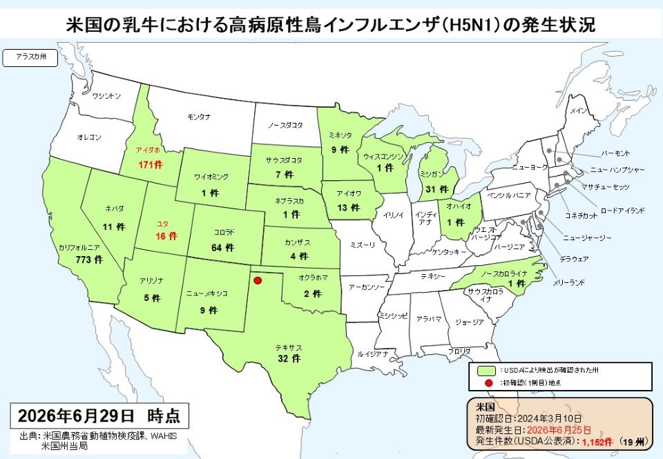 米国における乳牛の高病原性鳥インフルエンザH5N1の州別発生件数を示す地図（2026年6月29日時点）