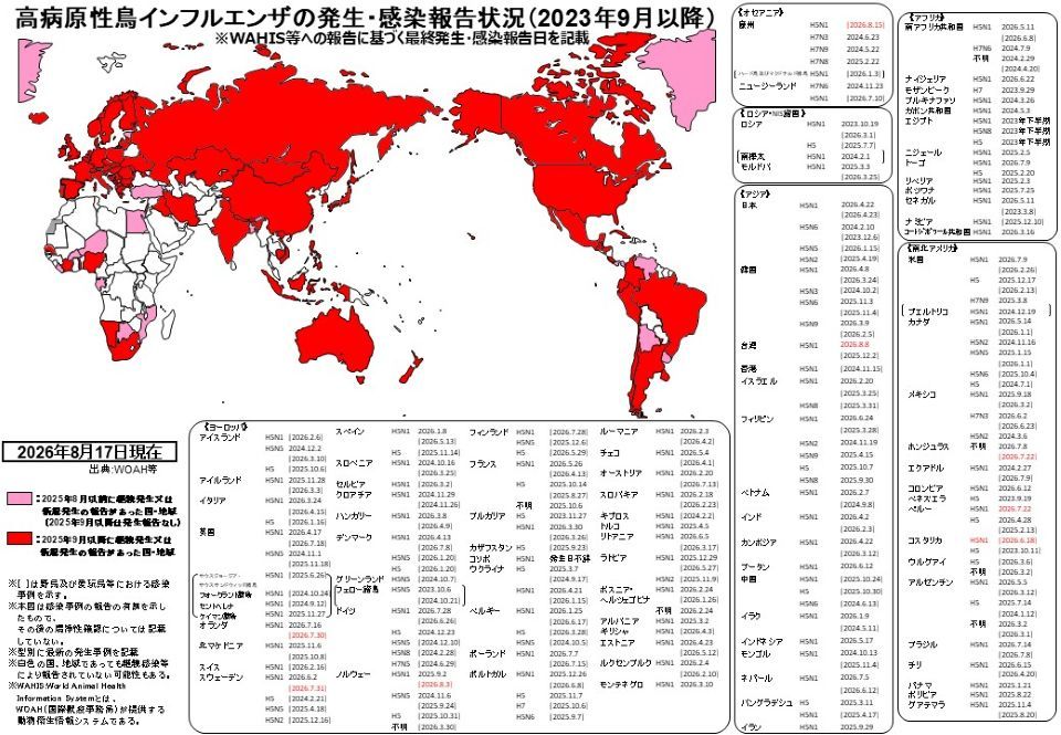 2023年9月以降の世界における高病原性鳥インフルエンザの発生・感染報告状況を示す世界地図(2026年8月17日現在)