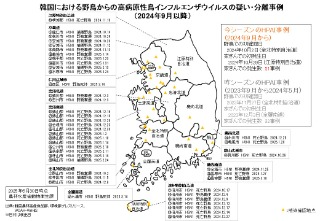 250630韓国野鳥のHPAI発生状況