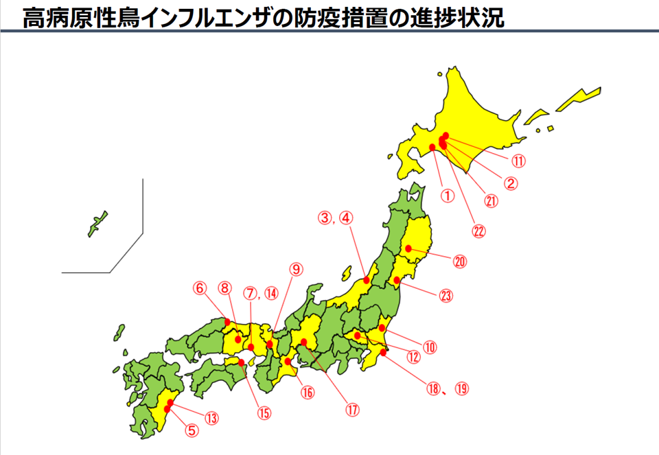 鳥インフルエンザ発生状況