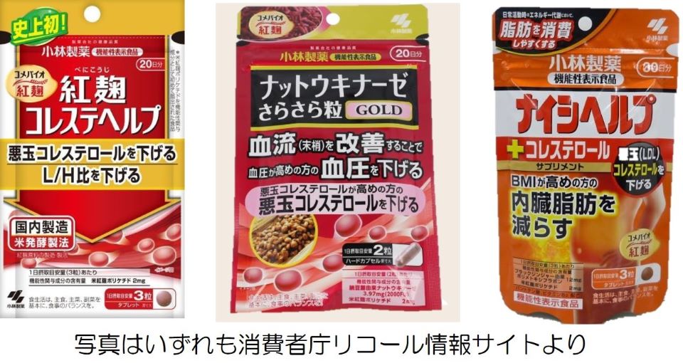 小林製薬が製造・販売した紅麹関連製品