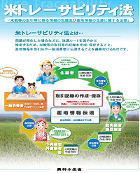 米トレーサビリティ法パンフレット画像