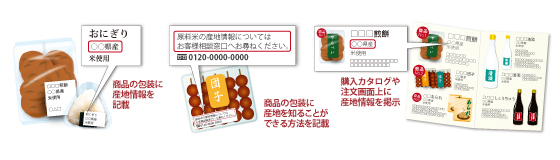 一般消費者への産地伝達例