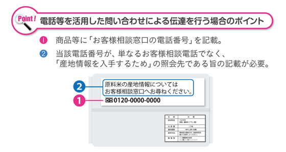 電話等を活用した問い合わせによる伝達を行う場合のポイント