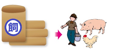 飼料用の米穀の販売イメージ図