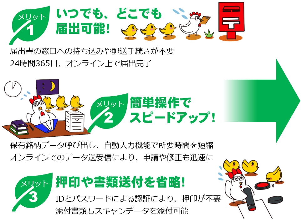 肥料情報システム