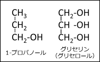 プロパノール類