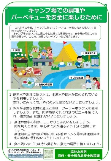 リーフレット画像「キャンプ場での調理やバーベキューを安全に楽しむために」