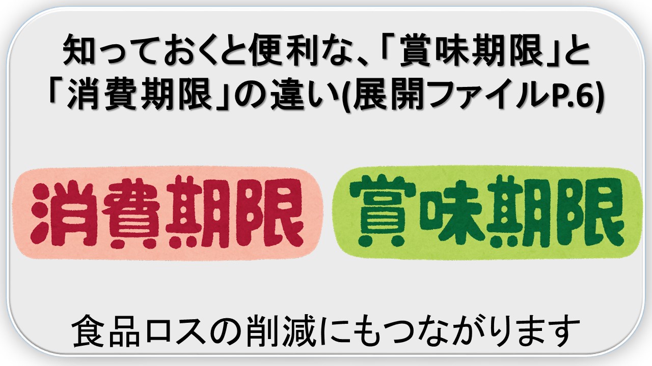 知っておくと便利な、「賞味期限」と「消費期限」の違い 食品ロスの削減にもつながります