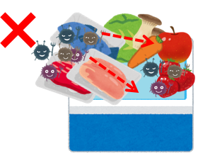 輸送ボックス悪い例