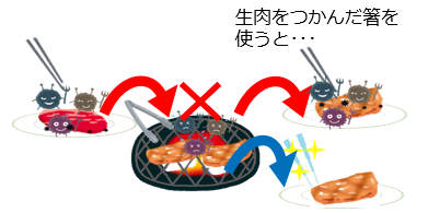 箸は区別して使おう