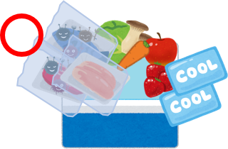 運搬ボックスよい例