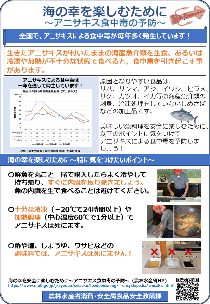 「海の幸を楽しむために～アニサキス食中毒の予防～」と題したチラシです。【アニサキス食中毒とは】全国で、アニサキスによる食中毒が毎年多く発生しています。生きたアニサキスが付いたままの海産魚介類を生食、あるいは冷凍や加熱が不十分な状態で食べると、食中毒を引き起こすことがあります。原因となりやすい食品は、サバ・サンマ・アジ・イワシ・ヒラメ・サケ・カツオ・イカなどの海産魚介類の刺身や、冷凍処理をしていないしめさばなどの加工品です。なお、チラシには過去３年間の月別発生患者数を示したグラフが掲載されており、アニサキス食中毒は春に多い傾向があるものの、一年を通じて発生していることが示されています。【特に気をつけたい3つのポイント】1.鮮魚を丸ごと一尾で購入したら、よく冷やして持ち帰り、すぐに内臓を取り除きましょう。魚の内臓を生で食べることは避けてください。2.十分な冷凍（マイナス20℃で24時間以上）や、加熱調理（中心温度60℃で1分以上）で、アニサキスは死にます。3.酢・塩・しょうゆ・ワサビなどの調味料では、アニサキスは死にません。これらの調味料での処理は予防になりませんので、ご注意ください。詳しくは農林水産省のホームページをご覧ください。以上が、チラシの内容です。