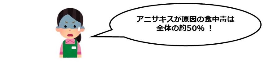 アニサキスによる食中毒は全体の約50%