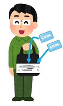 買いものをする男性