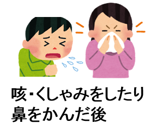 咳、くしゃみをしたり鼻をかんだ後
