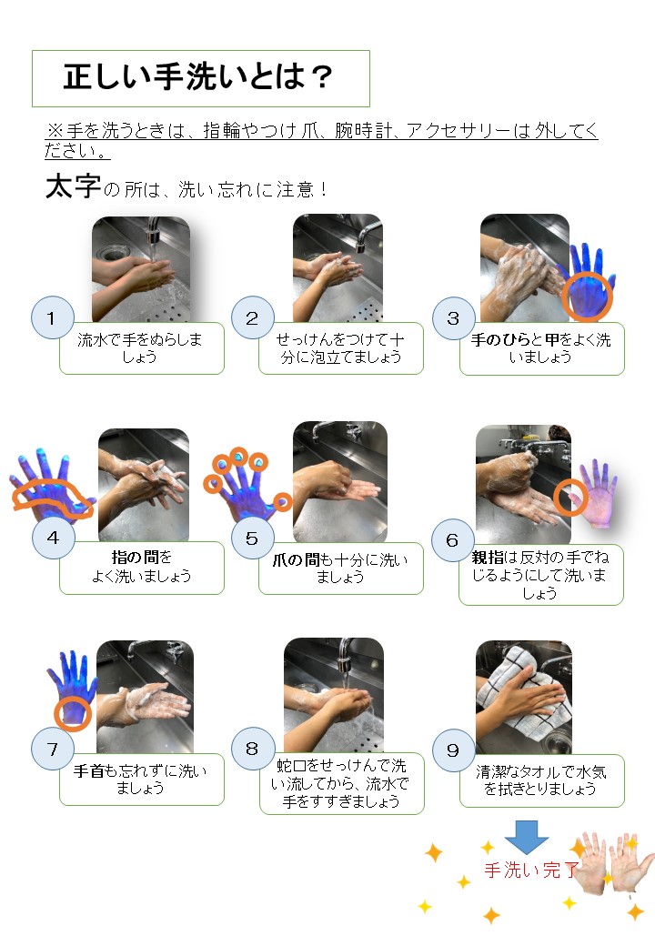 １流水で手をぬらしましょう２せっけんをつけて十分に泡立てましょう３手のひらと甲をよく洗いましょう４指の間をよく洗いましょう５爪の間も十分に洗いましょう６親指は反対の手でねじるようにして洗いましょう７手首も忘れずに洗いましょう８蛇口をせっけんで洗い流してから、流水で手をすすぎましょう９清潔なタオルで水気を拭きとりましょう　手洗い完了