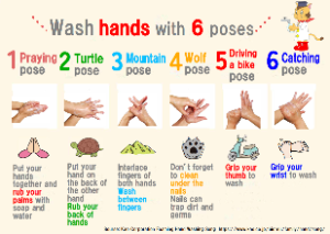 てあらい６つのポーズ