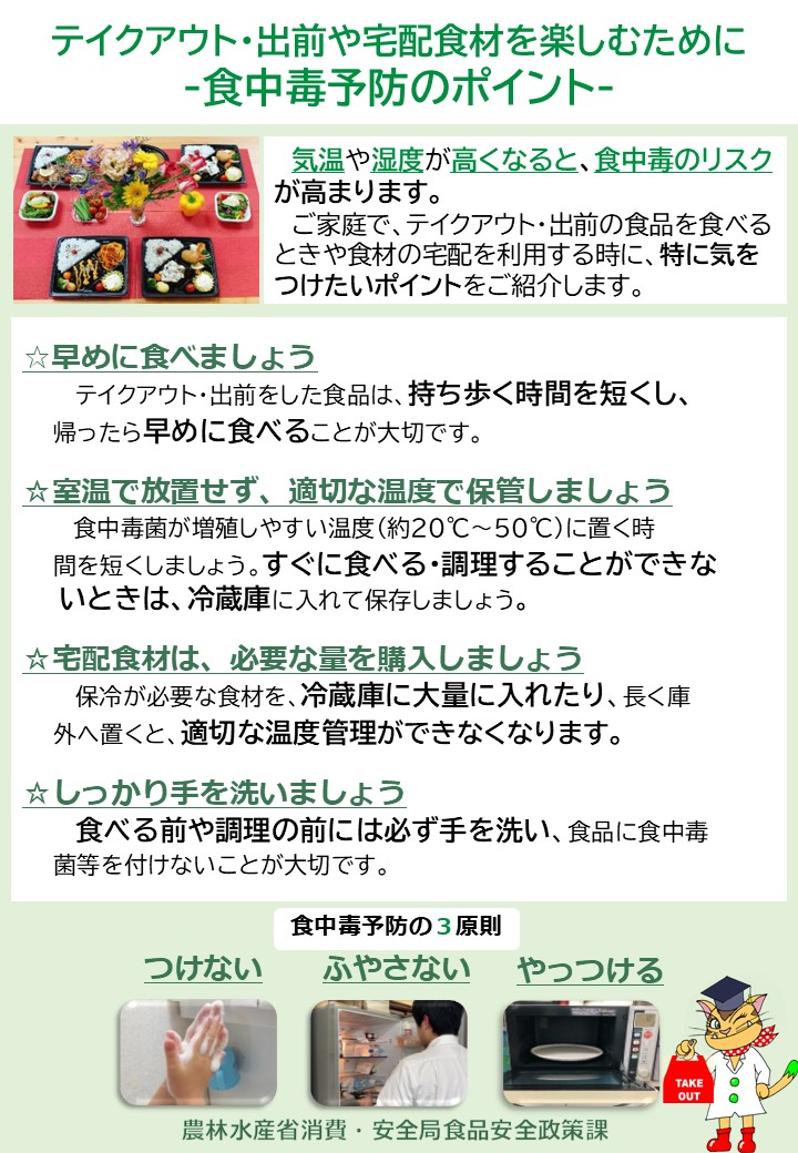 リーフレット「テイクアウト・出前や宅配食材を楽しむために」の画像