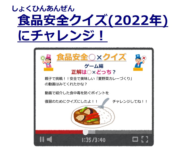 食品安全〇×クイズ（2022年）