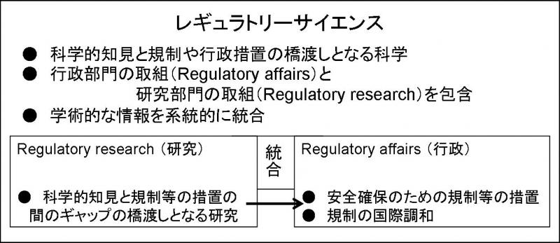 regulatory_science.jpg