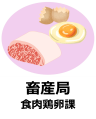 畜産局食肉鶏卵課