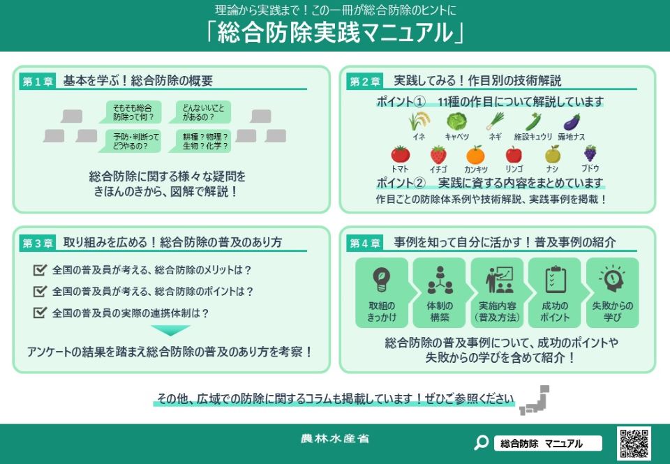 総合防除実践マニュアルの概要