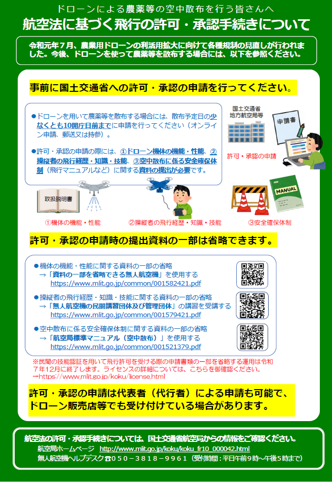 手続き・留意事項冊子の画像