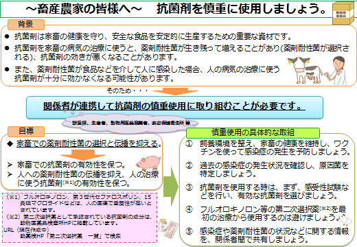 生産者向けのリーフレット