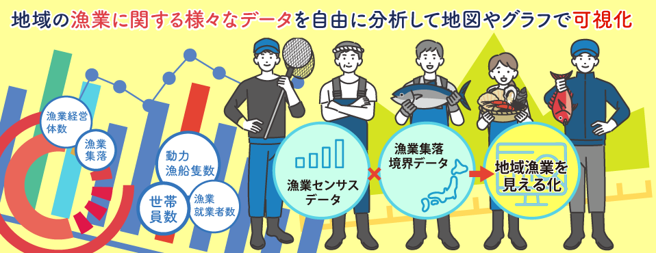 地域の漁業に関する様々なデータを自由に分析して地図やグラフで可視化できます。（例、漁業経営体数、漁業就業者数、動力漁船隻数、世帯員数、漁業集落）