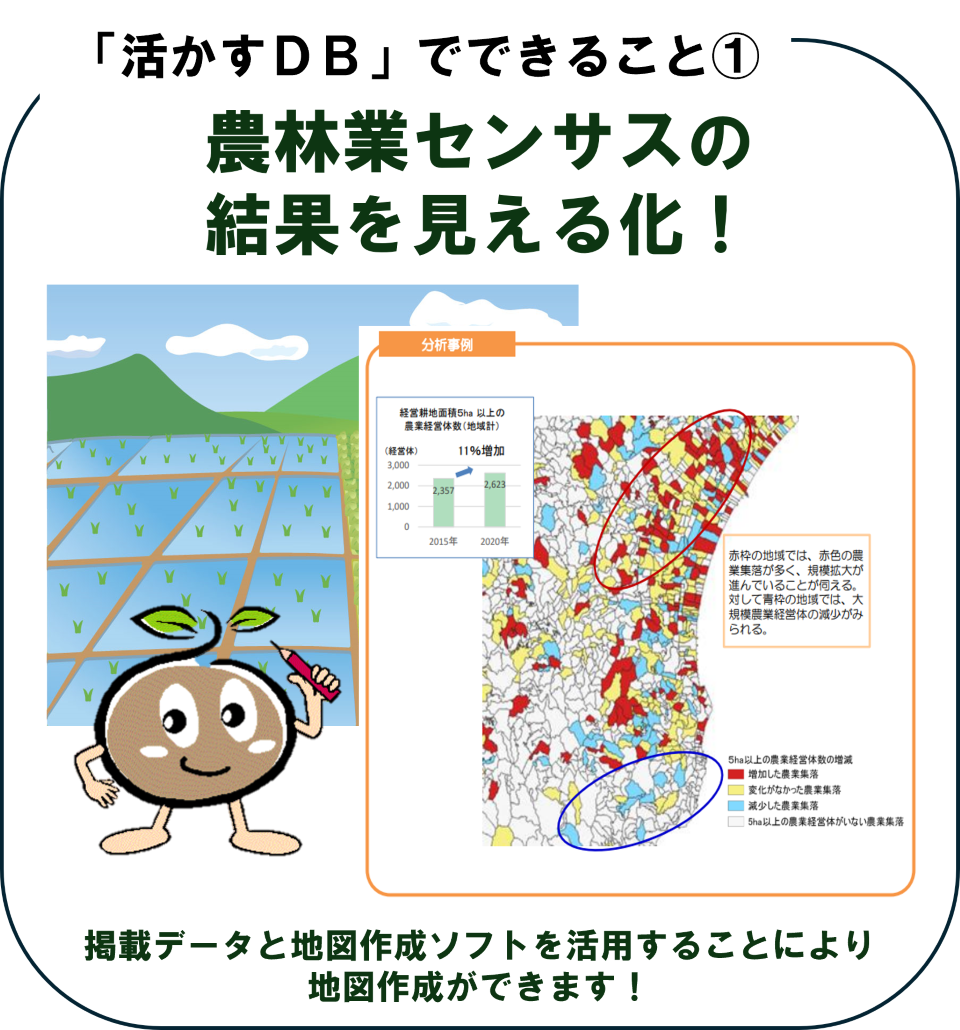 活かすDBでできること①農林業センサスの結果を見える化! 掲載データと地図作成ソフトを活用することにより地図作成ができます!