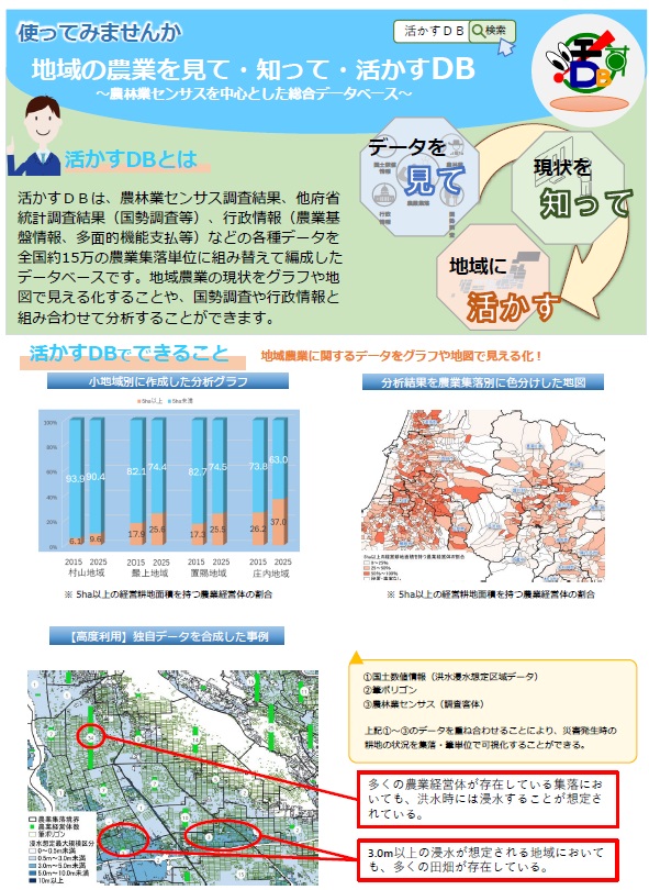 リーフレット 使ってみませんか 地域の農業を見て・知って・活かすDB