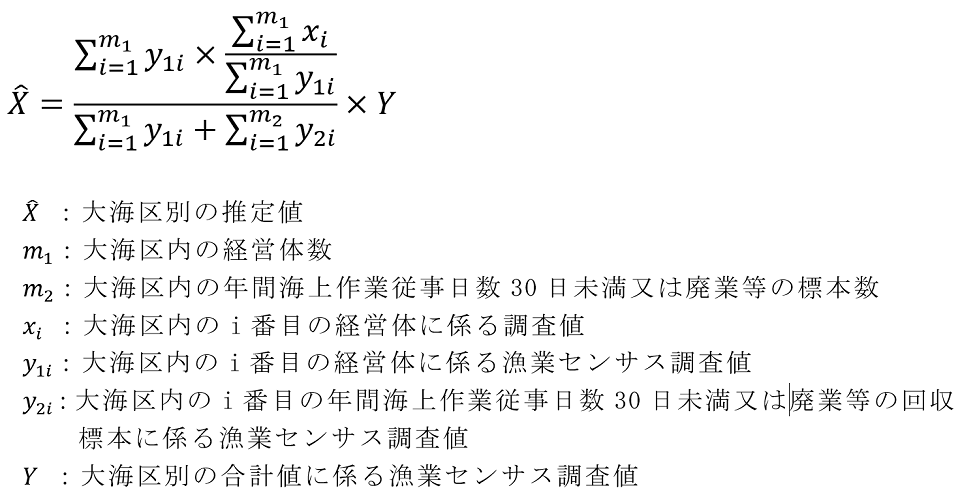 個人経営体（ア）