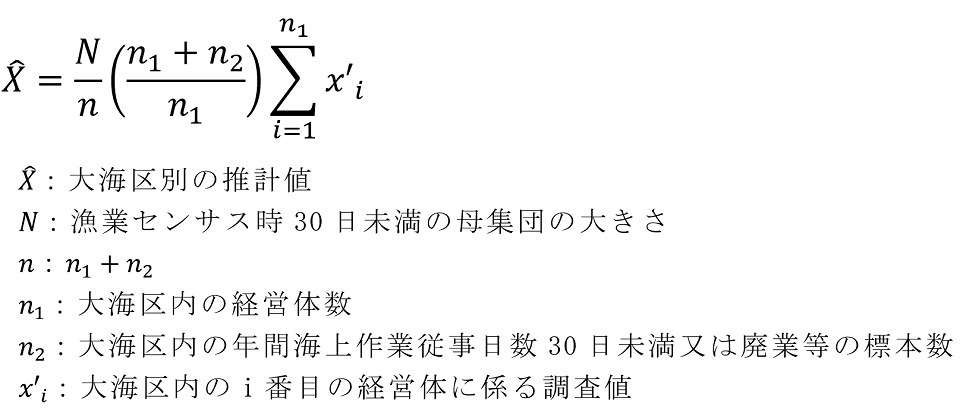 個人経営体（イ）