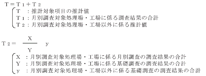 集計方法