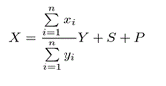製材月別工場_推定式