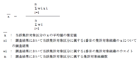 式 1組織当たり平均値