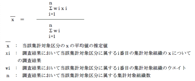 1組織当たり平均値の算出