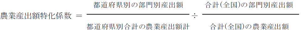 農業産出額特化係数