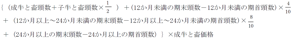 肉用牛産出額