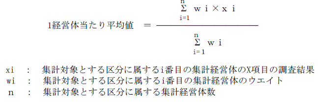 1経営体当たり平均値